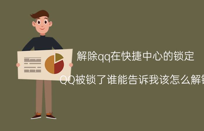 解除qq在快捷中心的锁定 QQ被锁了谁能告诉我该怎么解锁？